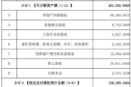 镇江专业要账公司如何查找老赖？